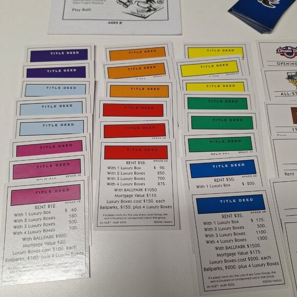 Monopoly My MLB 2006 Board Game Replacement Deed Cards Instructions Blank Custom - Picture 2 of 8